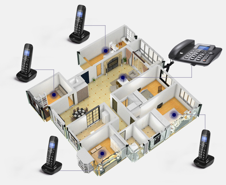 Schnurloser Anrufbeantworter 2 – Home Office Call Center Bewertung und Preis