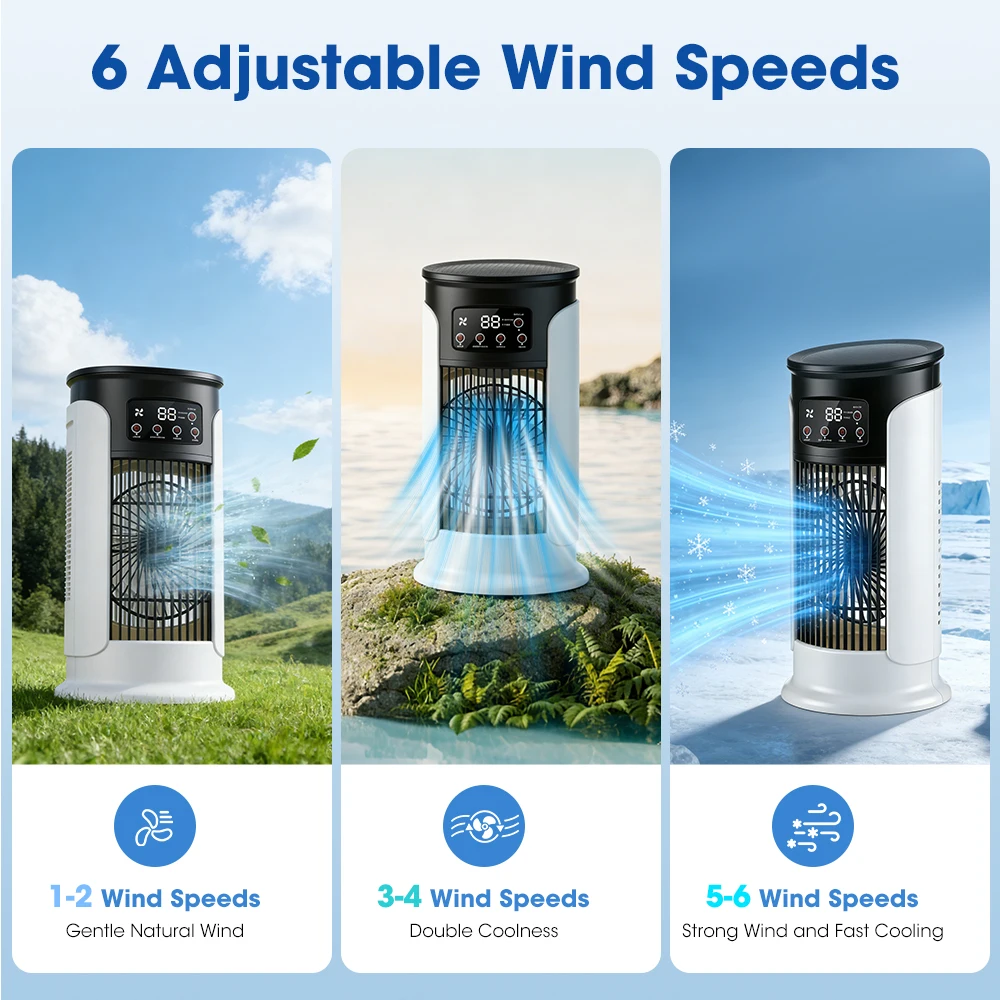 3-in-1-Haushaltsventilator, tr – Home Office Gadgets Bewertung und Preis